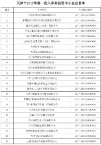 天津市2017年第一批入庫國(guó)家科技型中小企業(yè)名單公告